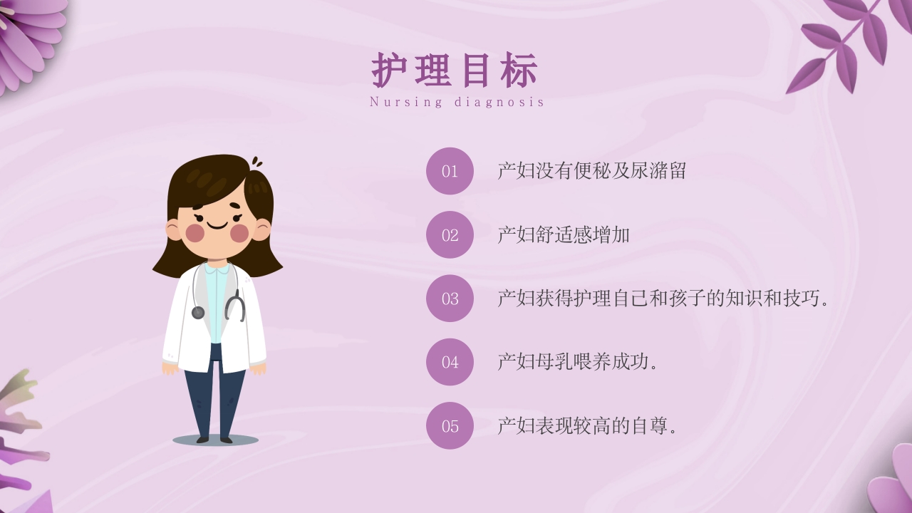 产褥期护理培训PPT课件22