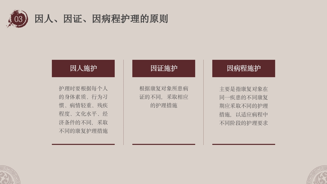 中医康复护理知识培训PPT课件21