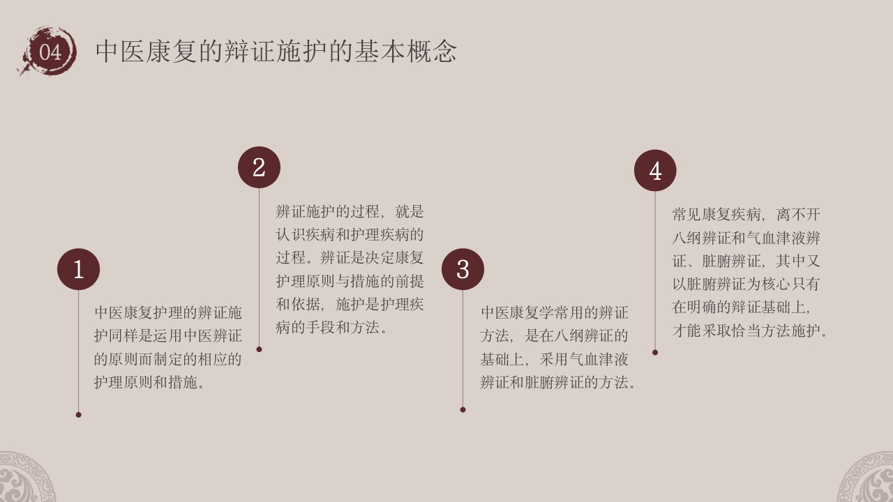中医康复护理知识培训PPT课件25