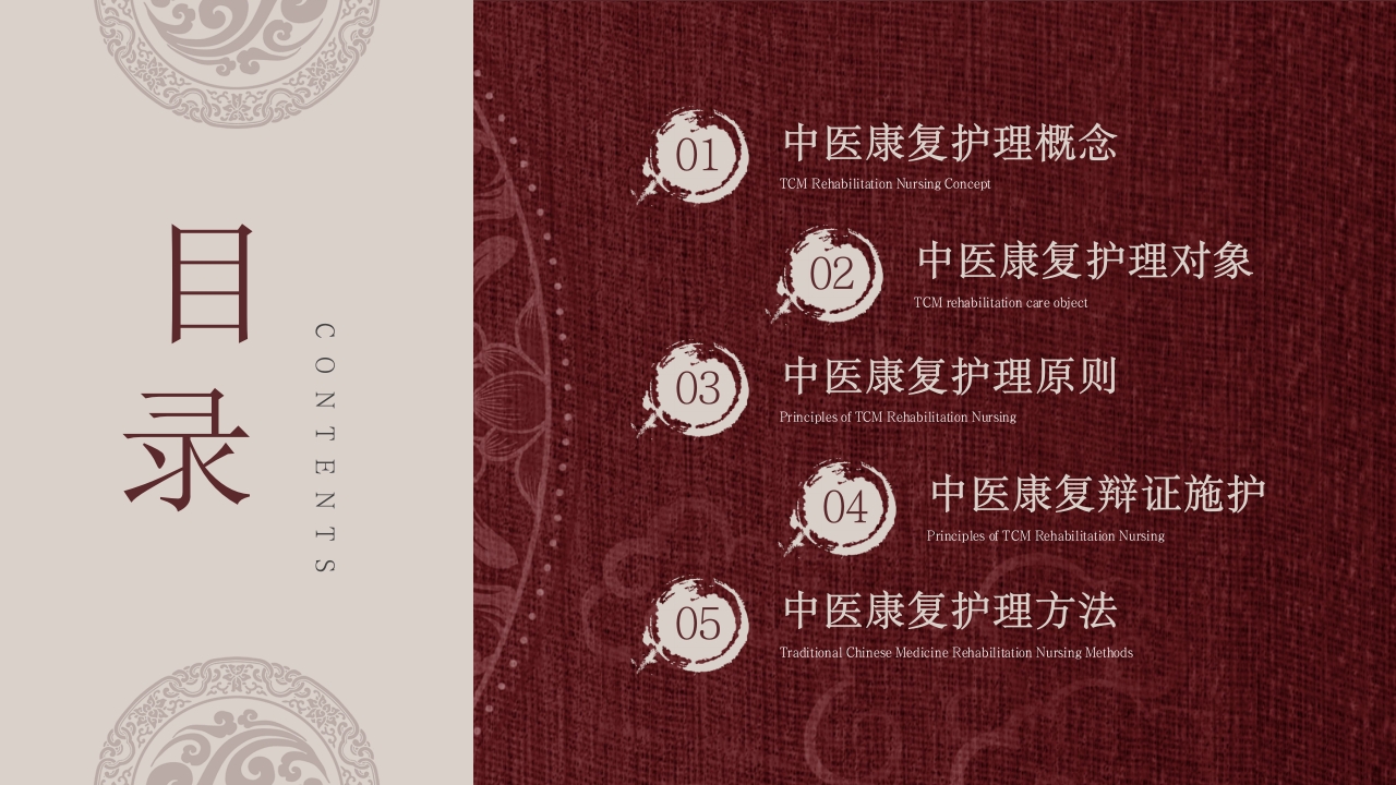 中医康复护理知识培训PPT课件2