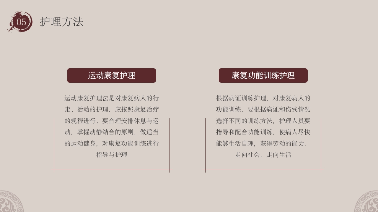 中医康复护理知识培训PPT课件33