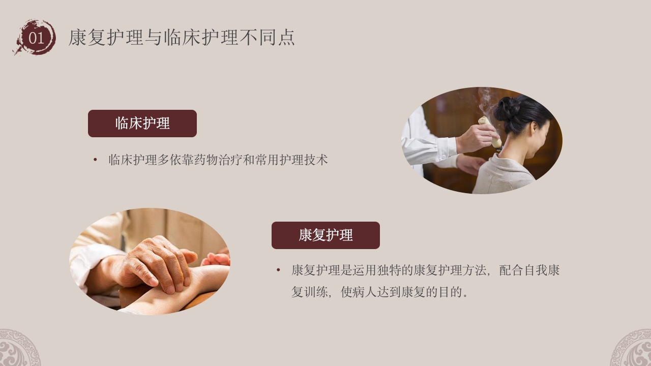 中医康复护理知识培训PPT课件5