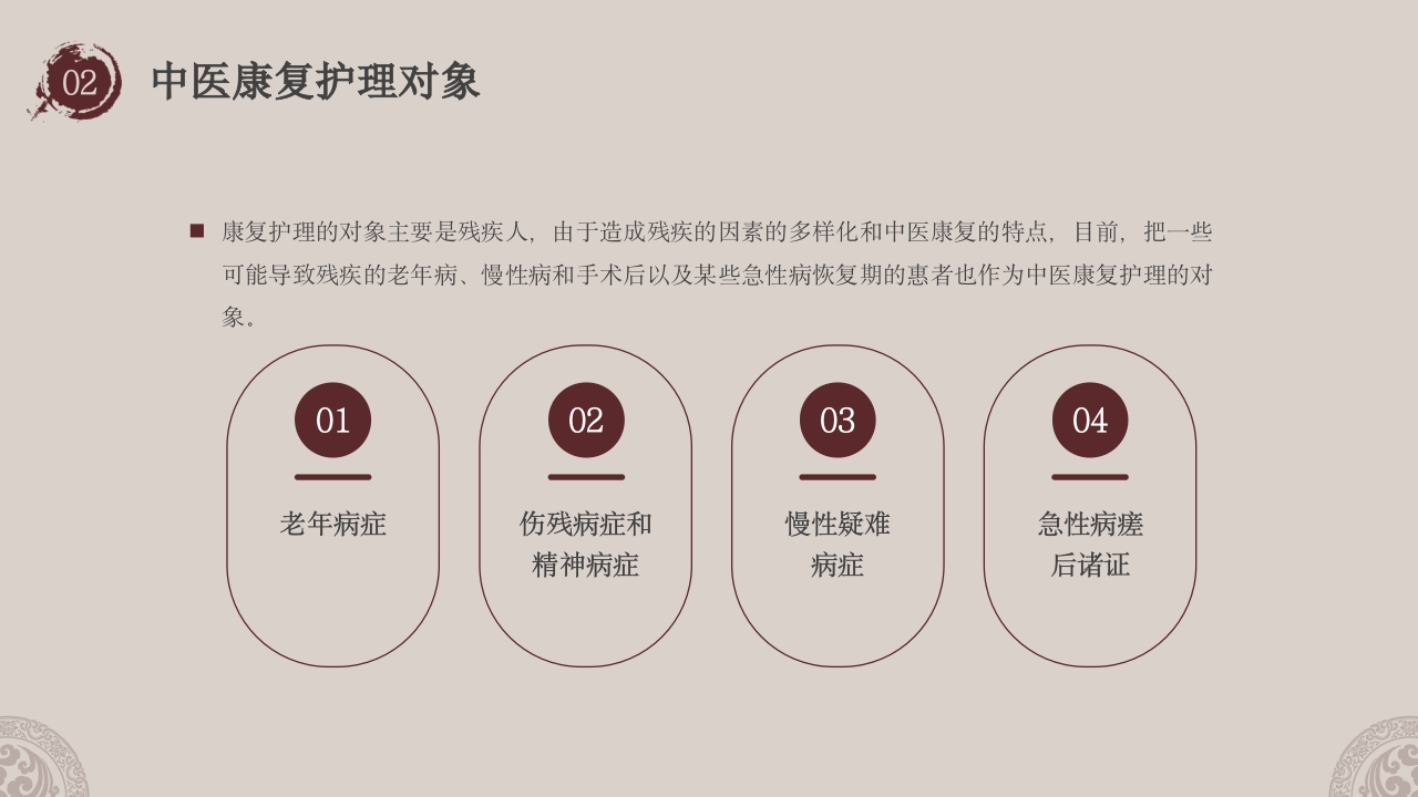 中医康复护理知识培训PPT课件8