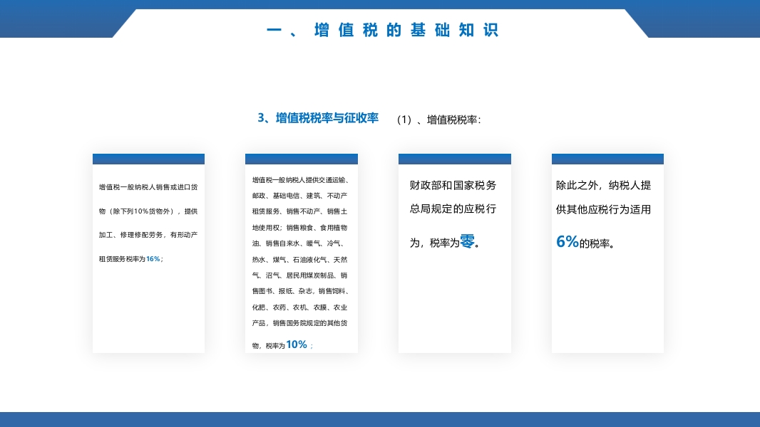 税务基础知识培训ppt课件11