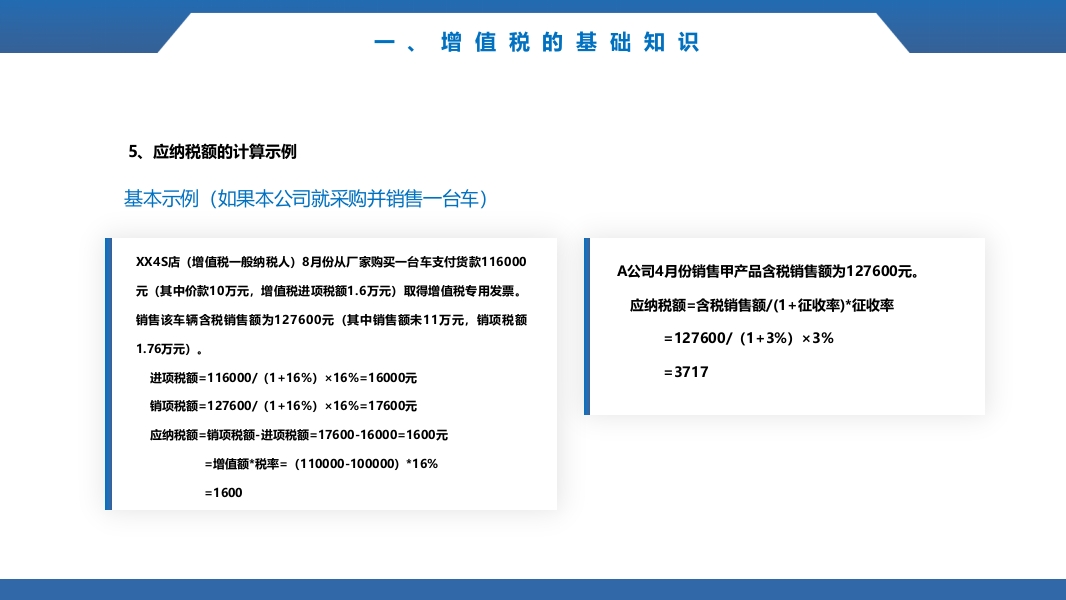 税务基础知识培训ppt课件15