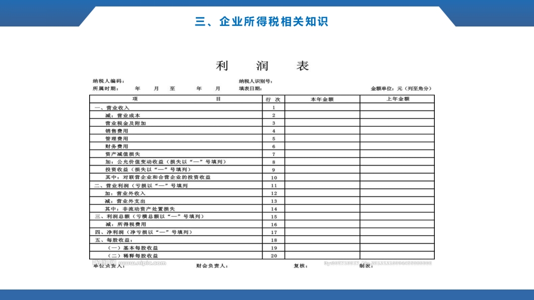 税务基础知识培训ppt课件23
