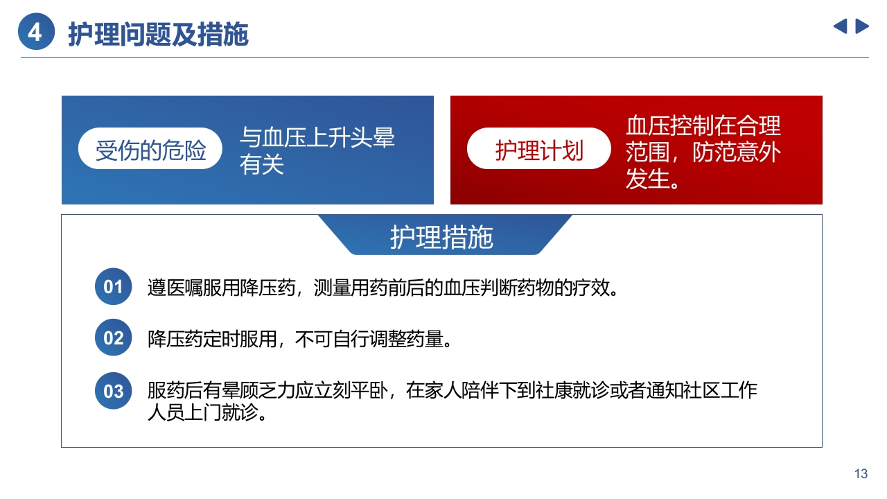 高血压患者的个案护理PPT课件13