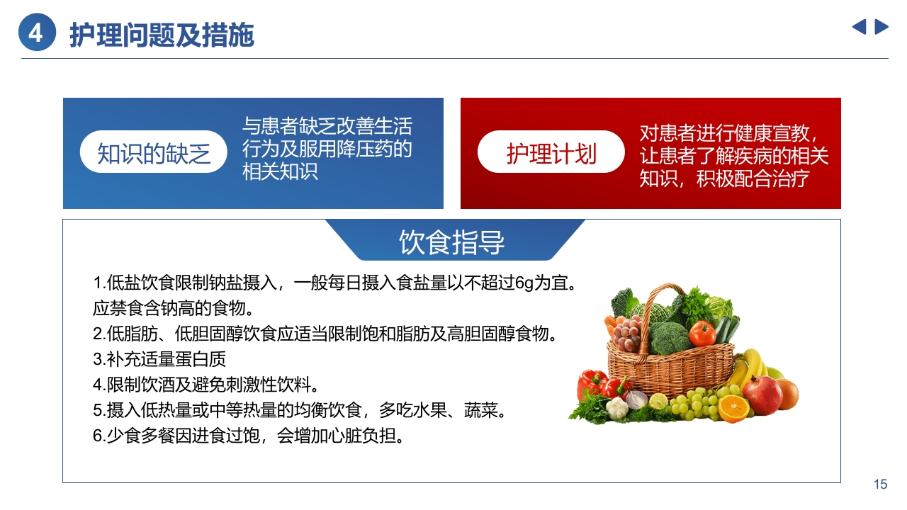 高血压患者的个案护理PPT课件15