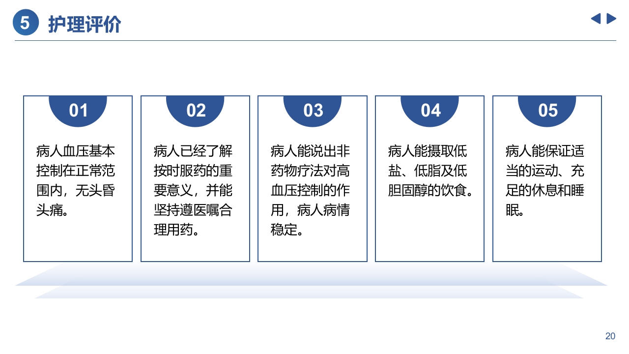 高血压患者的个案护理PPT课件20