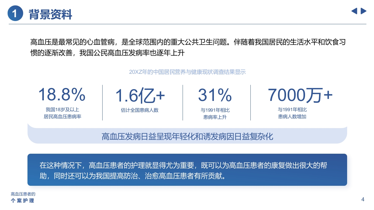 高血压患者的个案护理PPT课件4