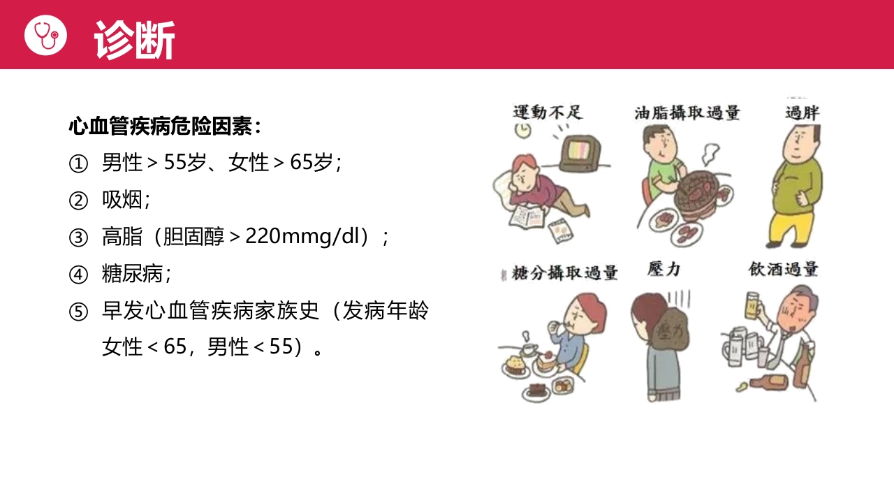 高血压病人护理PPT课件12