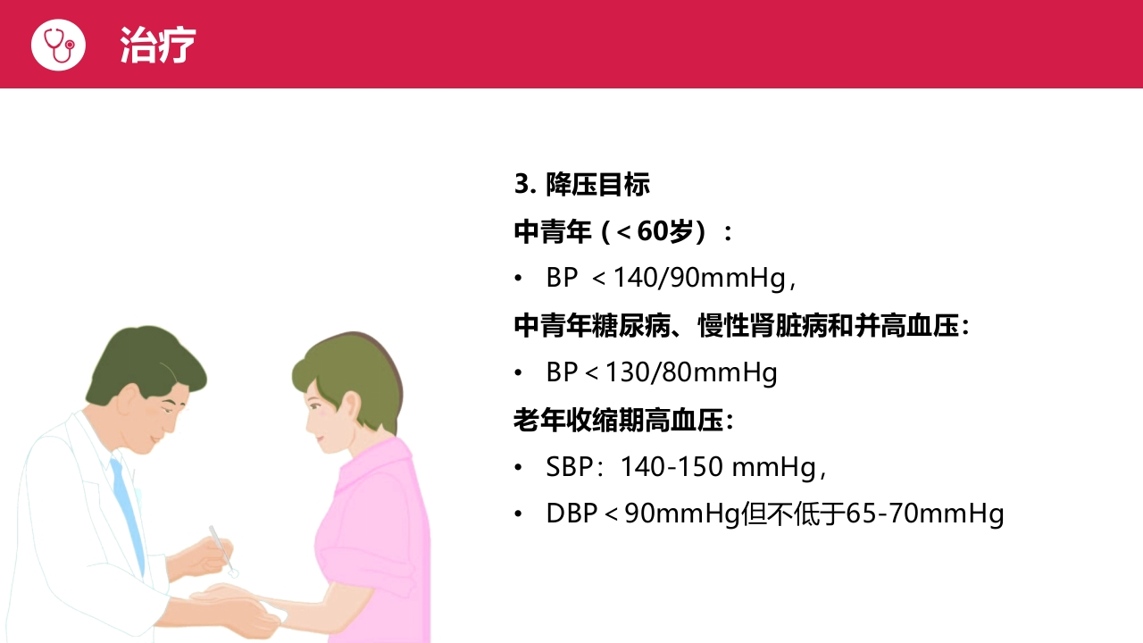 高血压病人护理PPT课件17