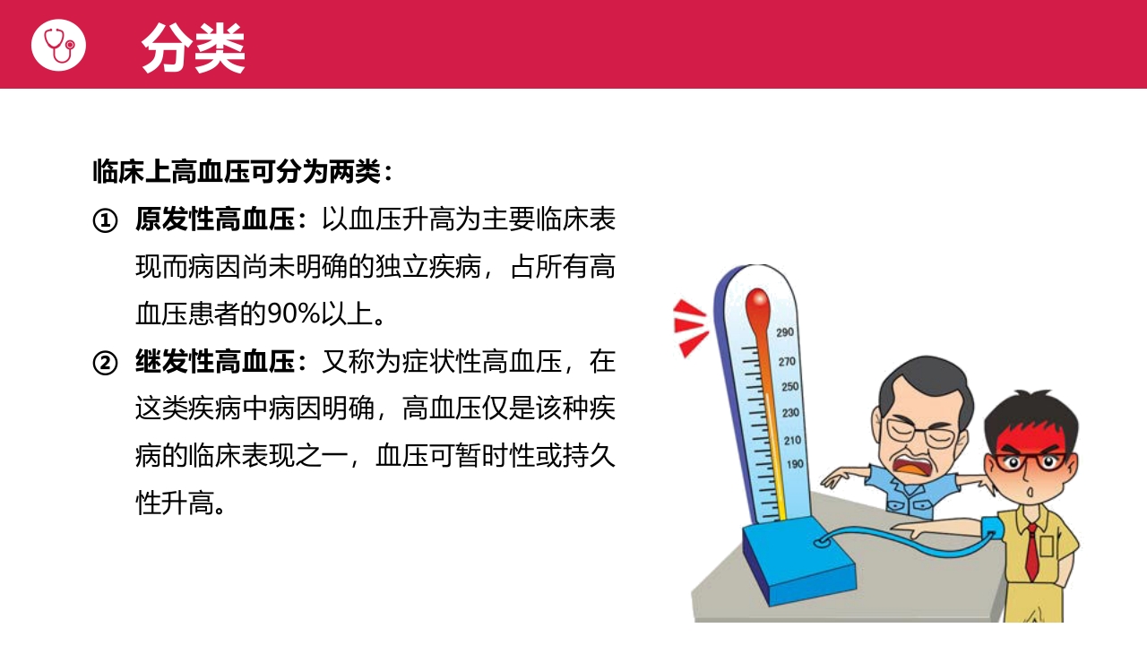 高血压病人护理PPT课件6