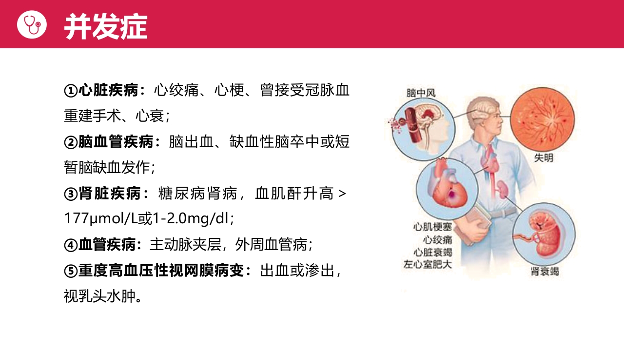 高血压病人护理PPT课件8