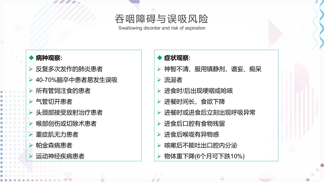 神经康复重症早期管理思路PPT课件17