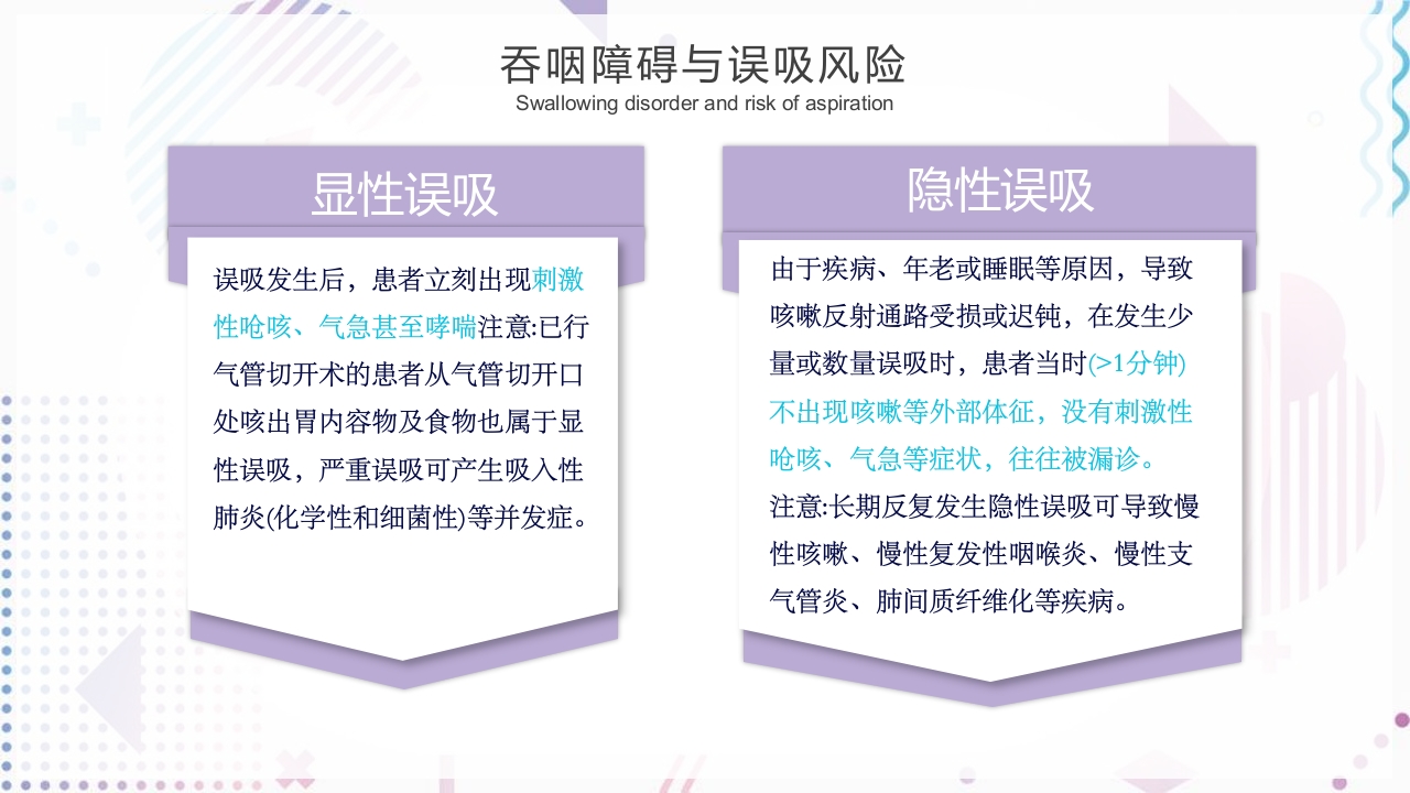 神经康复重症早期管理思路PPT课件18