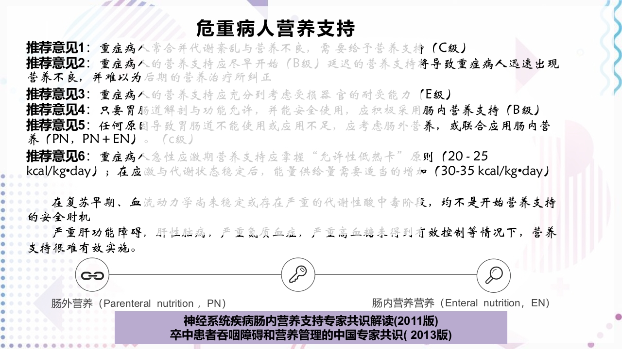 神经康复重症早期管理思路PPT课件22