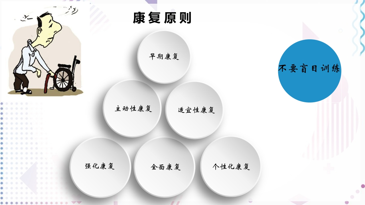 神经康复重症早期管理思路PPT课件28