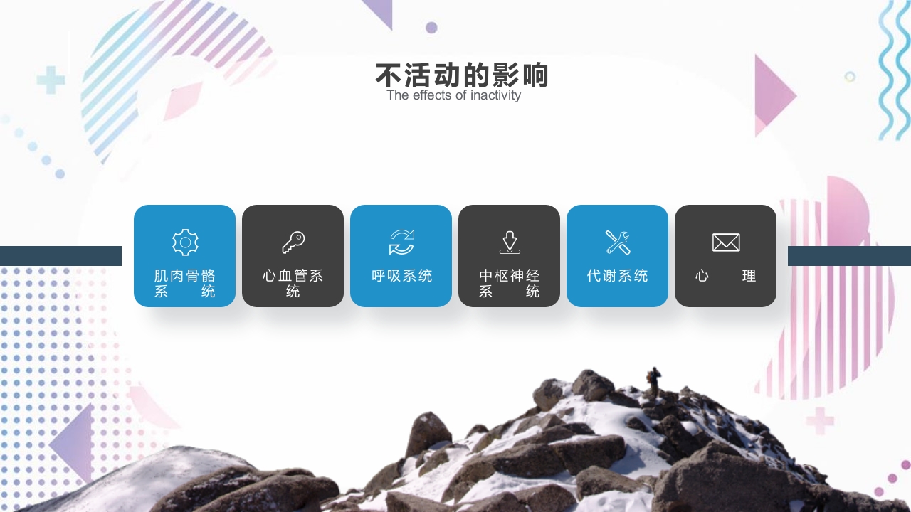 神经康复重症早期管理思路PPT课件9