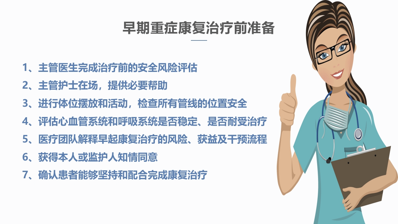 ICU早期重症康复PPT课件6