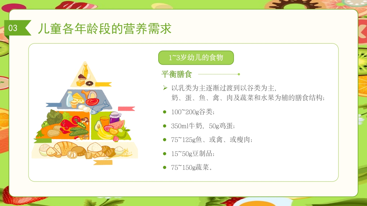 儿童膳食营养健康饮食知识培训PPT课件22