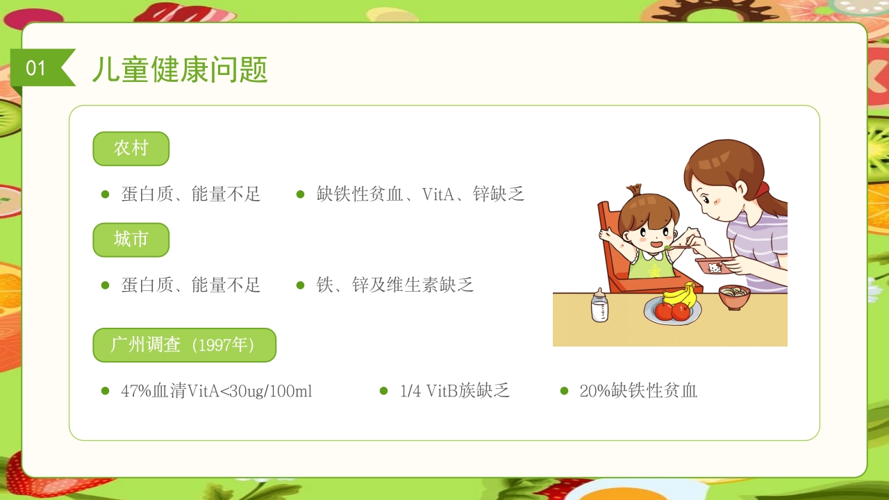 儿童膳食营养健康饮食知识培训PPT课件6
