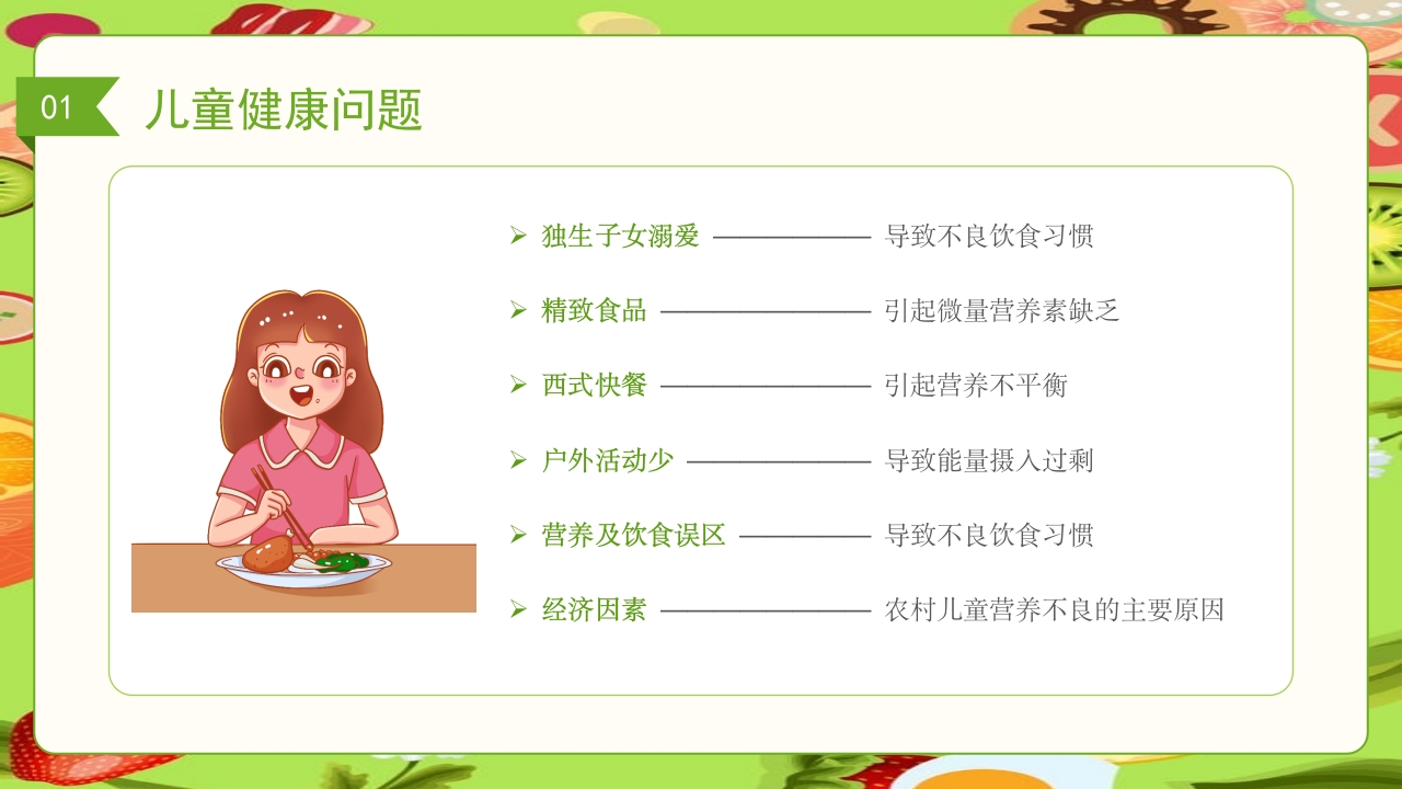 儿童膳食营养健康饮食知识培训PPT课件7