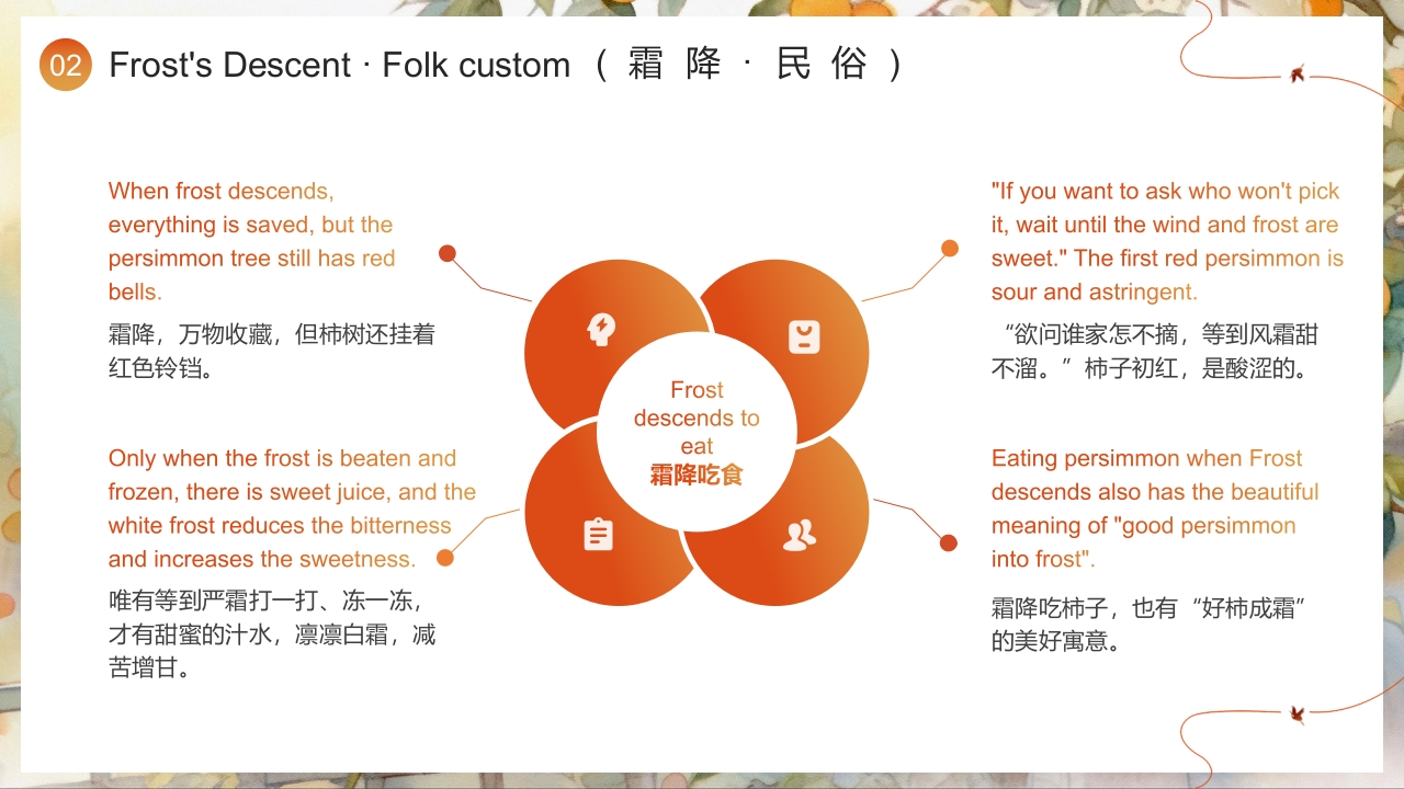 “好柿成霜喜从天降”霜降节气英文介绍PPT课件18