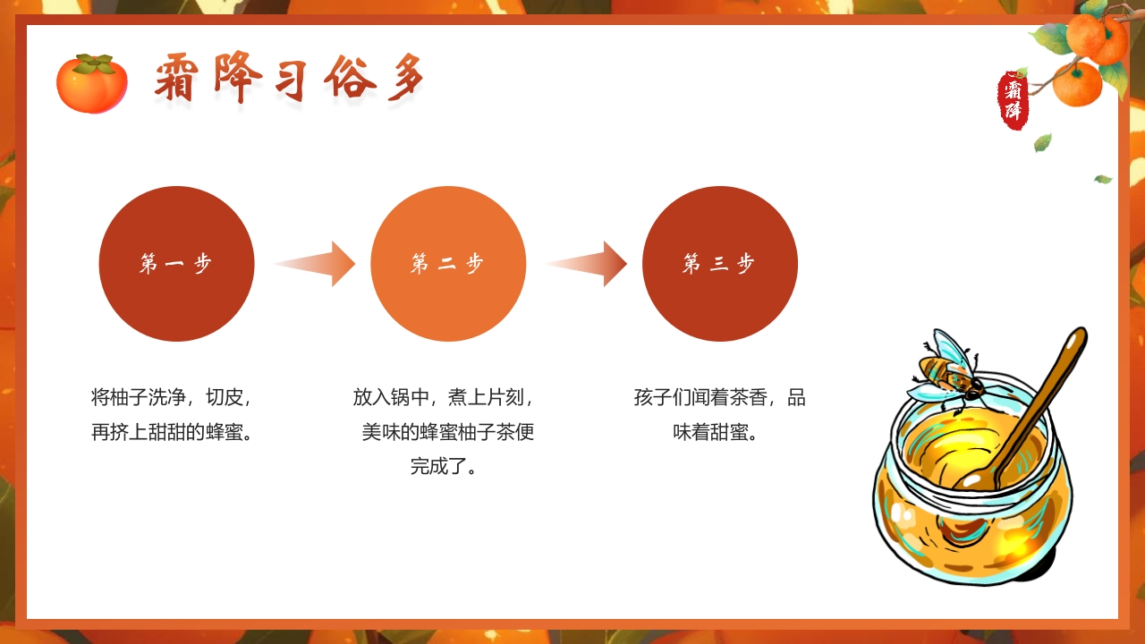 “时逢霜降至童趣满深秋”霜降节气介绍PPT课件12