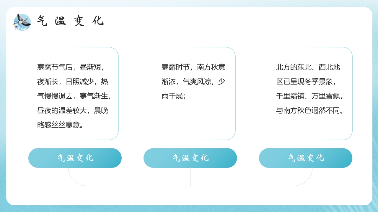 水彩风寒露节气介绍PPT课件7