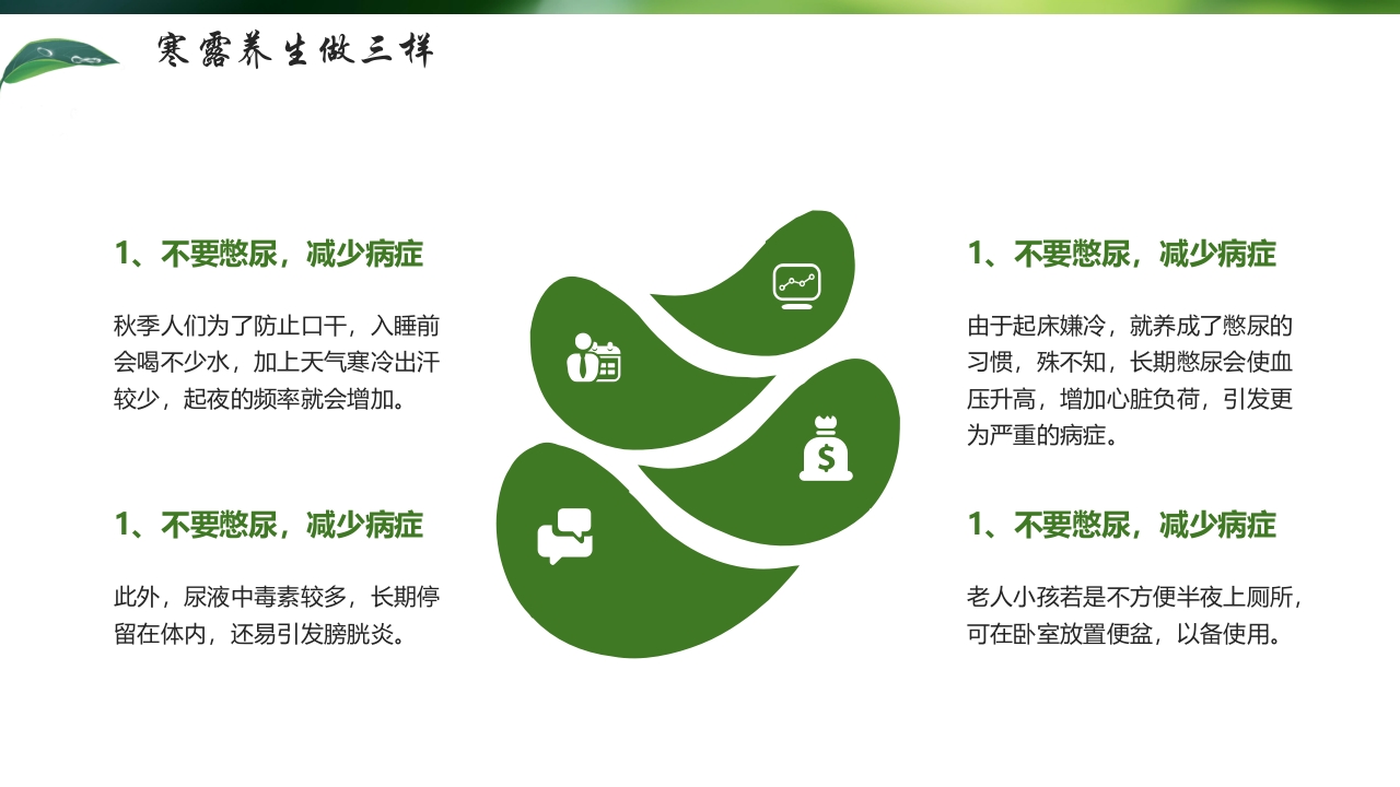 “寒色浓秋露重”寒露节气介绍PPT课件16