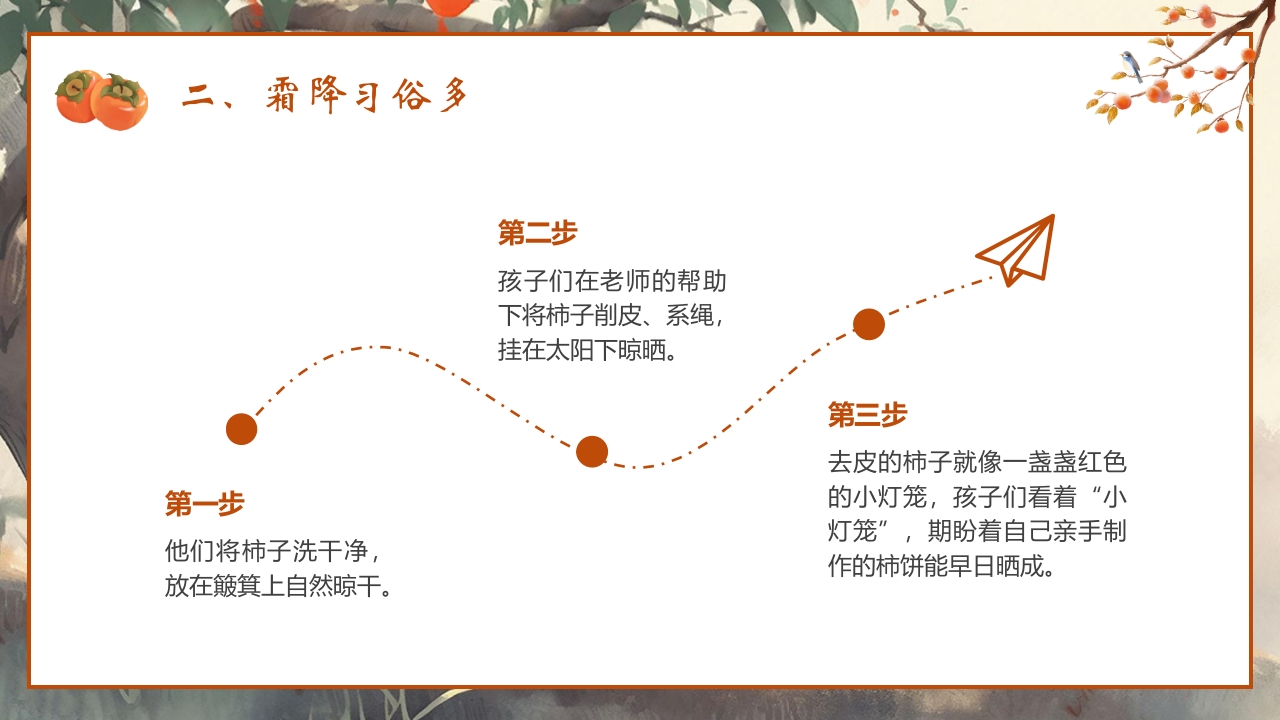 “时逢霜降至童趣满深秋”霜降节气介绍PPT课件10