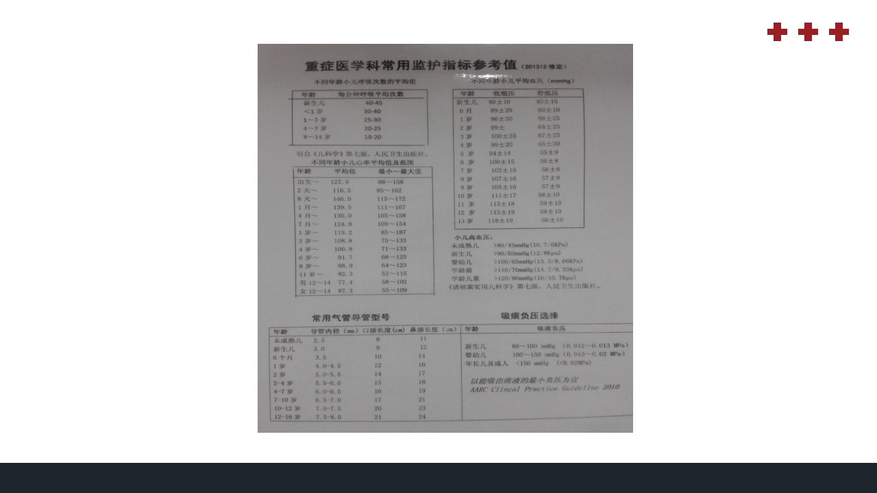 PICU儿童重症监护PPT课件22