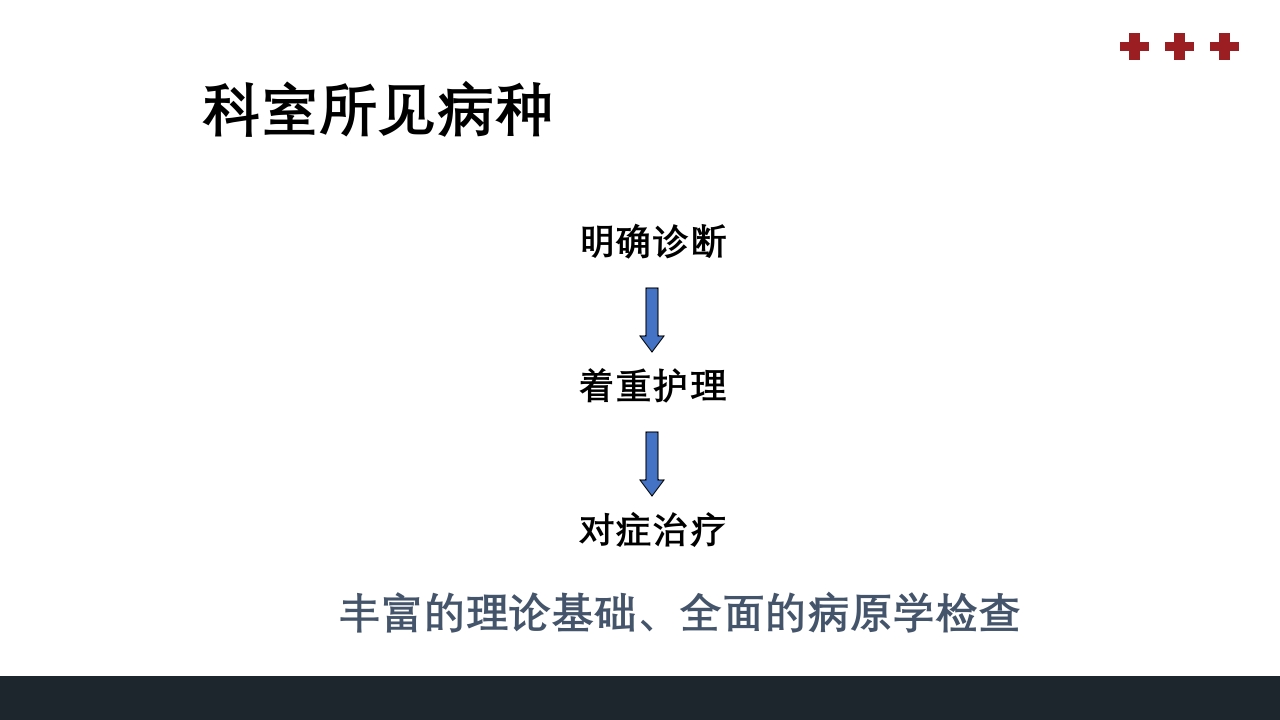 PICU儿童重症监护PPT课件31