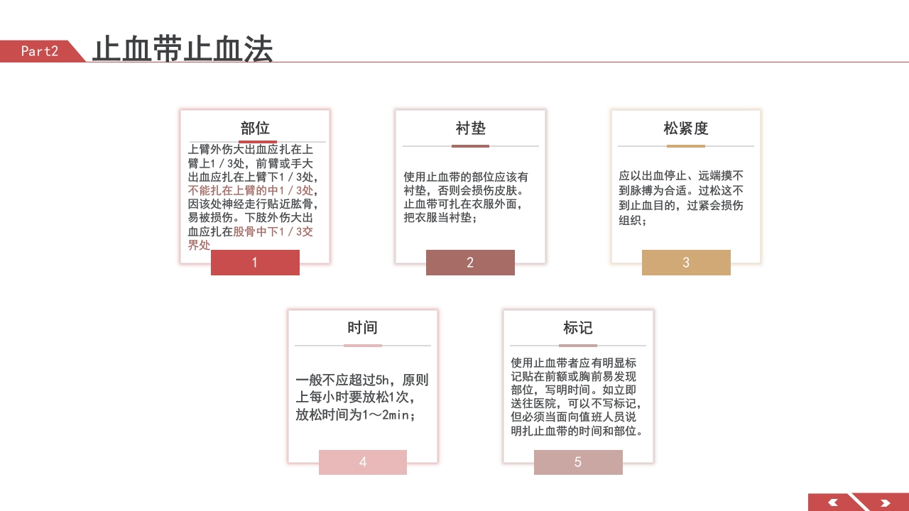 外伤急救包扎技术培训PPT课件17