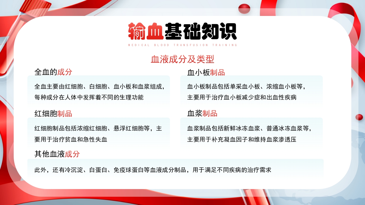医疗输血培训PPT课件5