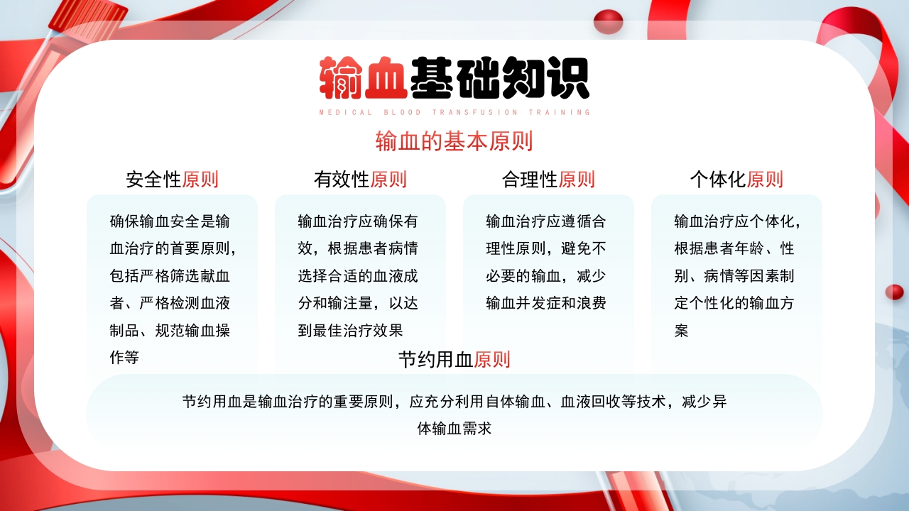 医疗输血培训PPT课件6