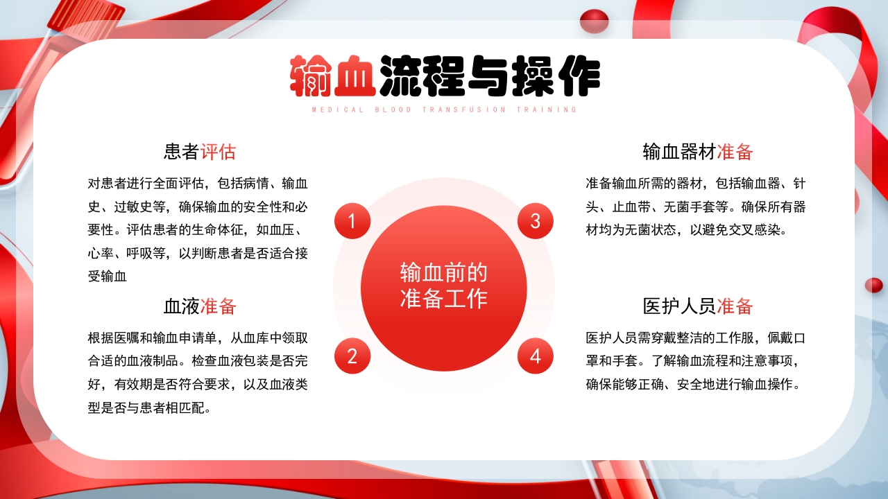 医疗输血培训PPT课件8