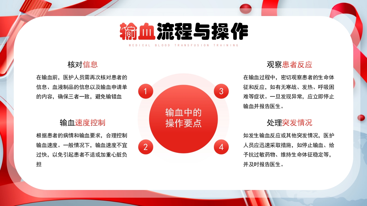 医疗输血培训PPT课件9