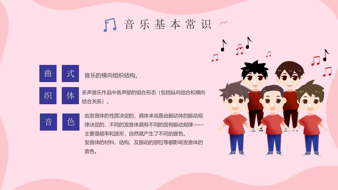 卡通音乐开学第一课乘着音乐的翅膀音乐课件PPT课件25