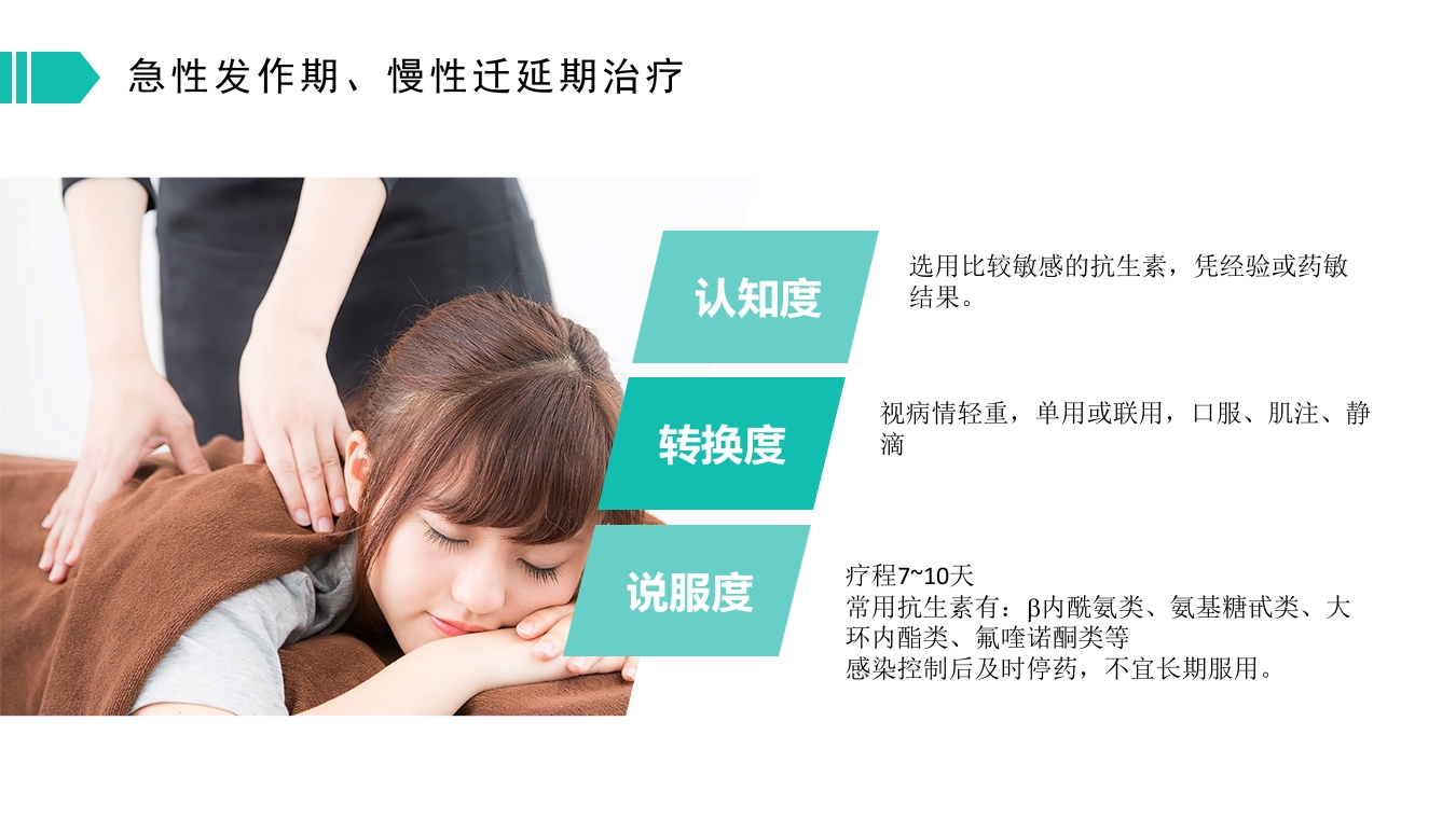 慢性支气管炎和阻塞型肺气肿PPT模板11