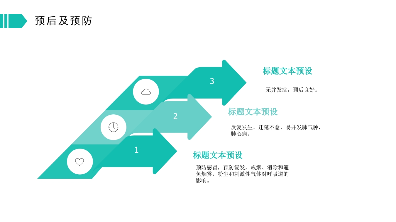 慢性支气管炎和阻塞型肺气肿PPT模板14