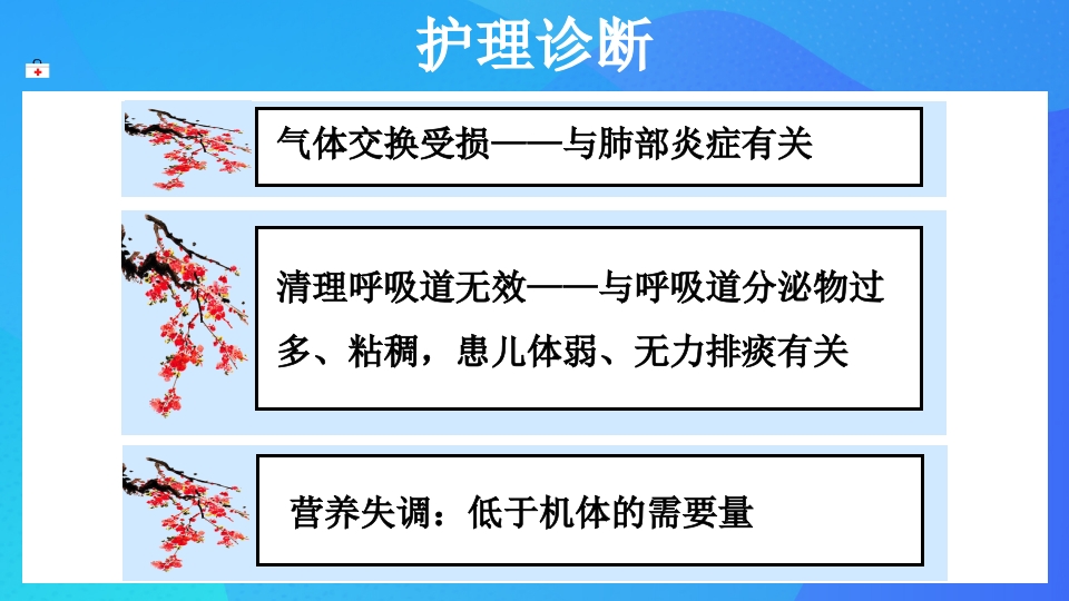 喘息性支气管炎的护理查房PPT课件11