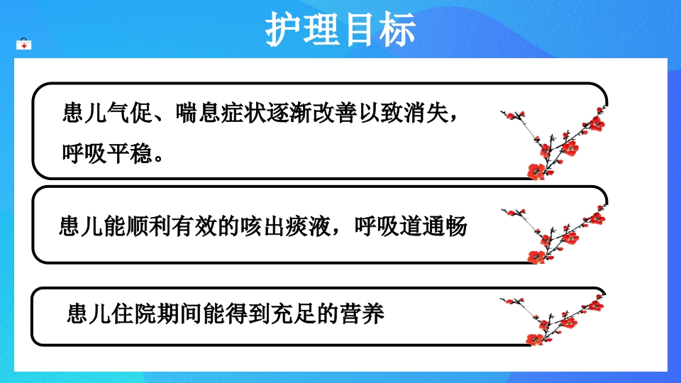 喘息性支气管炎的护理查房PPT课件12