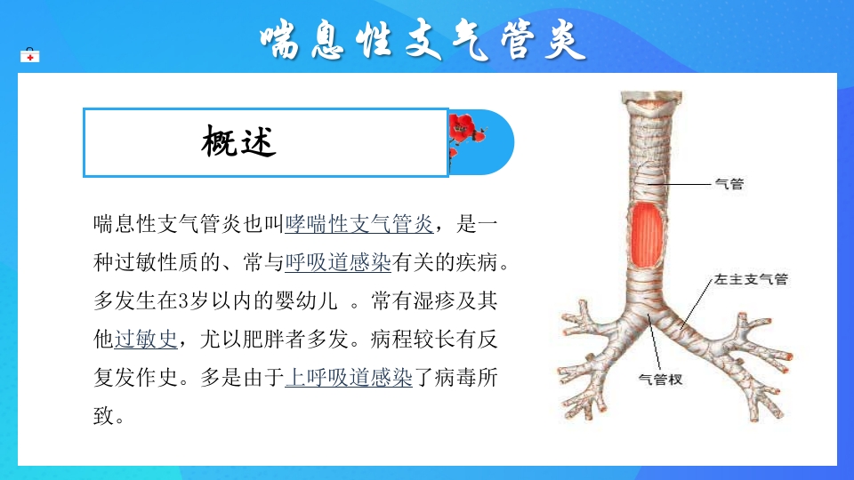 喘息性支气管炎的护理查房PPT课件2