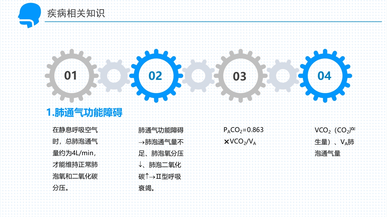 呼吸衰竭的护理查房PPT课件14