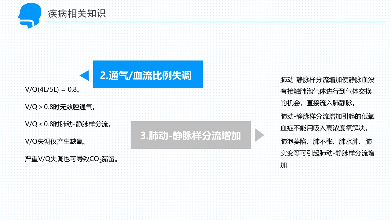 呼吸衰竭的护理查房PPT课件15