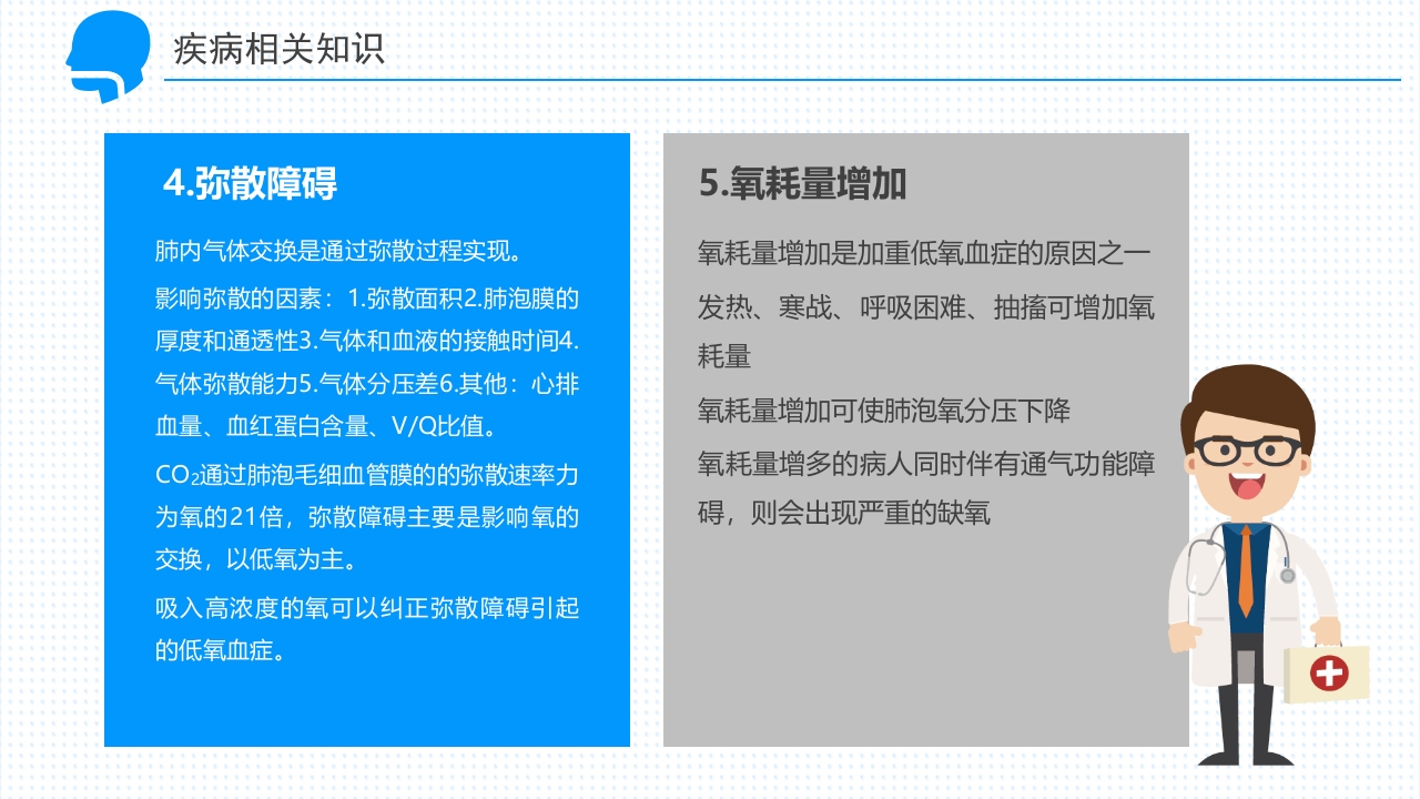 呼吸衰竭的护理查房PPT课件16