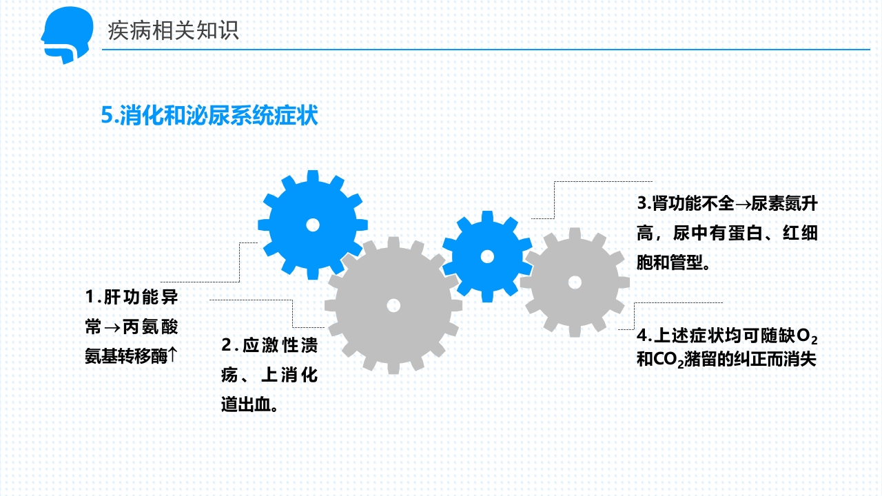 呼吸衰竭的护理查房PPT课件21