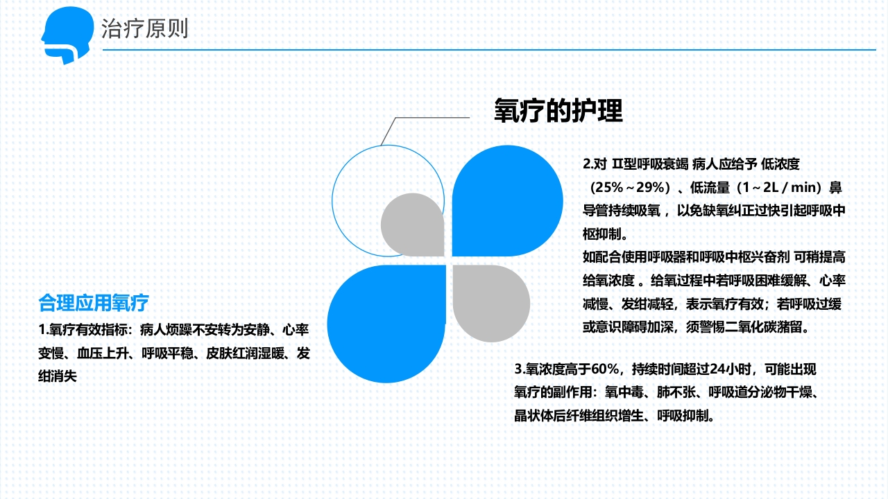 呼吸衰竭的护理查房PPT课件26